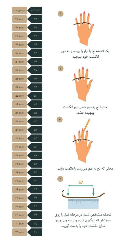 راهنمای سایز 2 راهنمای سایز انگشتر روش دوم